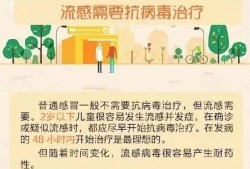 最新流感爆料